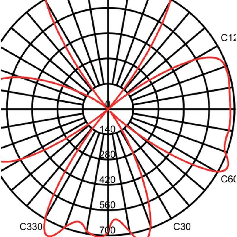 DLW-LED-065C-25W